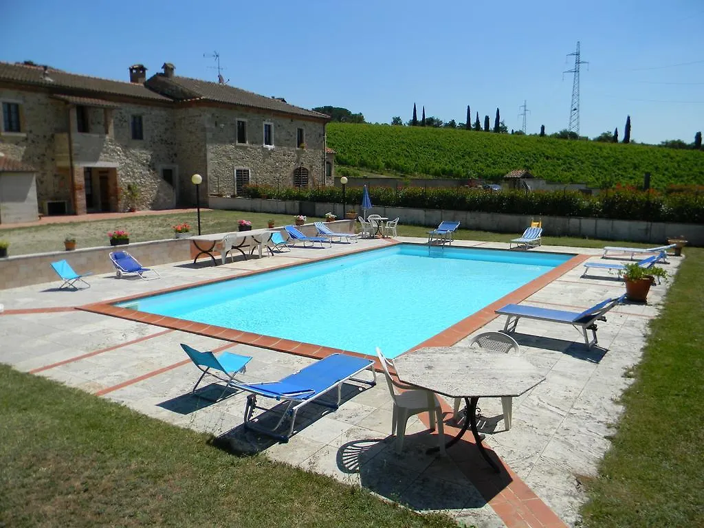 Farm stay Agriturismo Podere La Selva Villa Serre Di Rapolano Italy